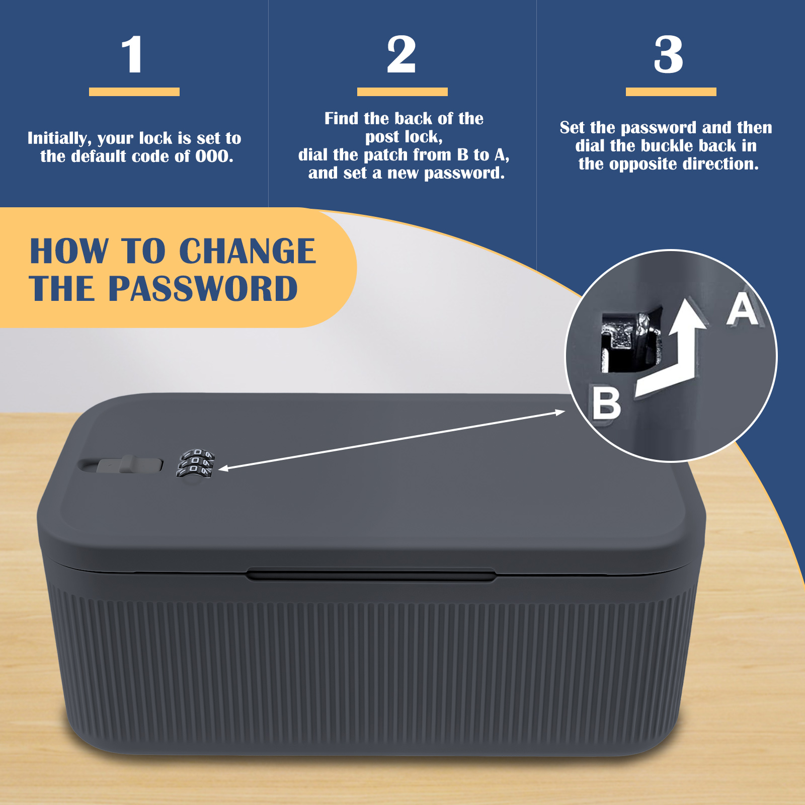 Kilitlenebilir Saklama Kutusu  - Food Storage Lock Box incelemesi ve fiyatı